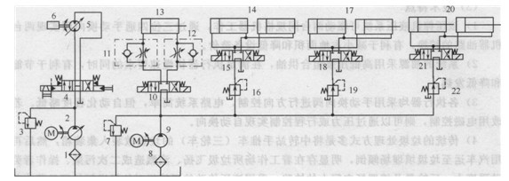 垃圾破碎機液壓系統(tǒng)原理圖