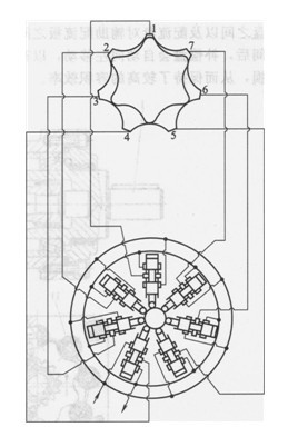 滑閥配流的擺線馬達配流原理