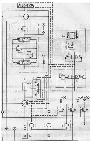 K650車裝液壓鉆機(jī)的液壓起升系統(tǒng)原理圖