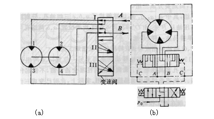 三位變速閥的符號(hào)