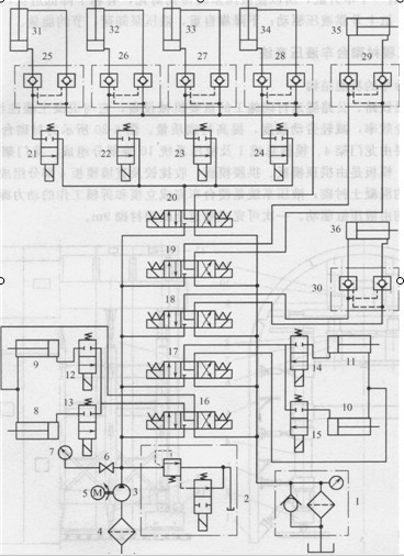 襯砌臺(tái)車液壓系統(tǒng)原理圖