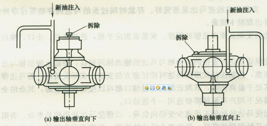 馬達(dá)輸出軸垂直安裝時的注油方式