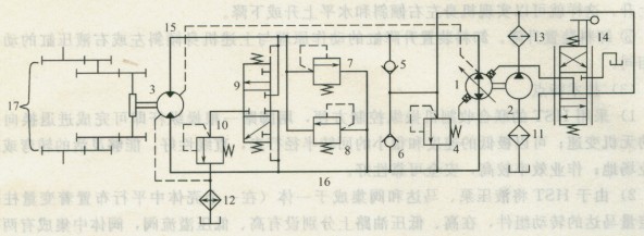 收割機行走液壓驅(qū)動系統(tǒng)原理圖