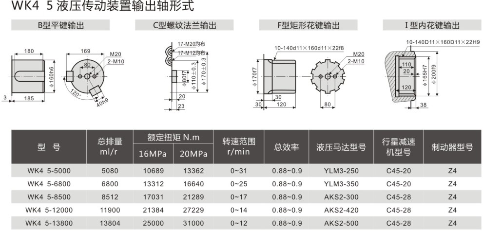 液壓回轉(zhuǎn)傳動(dòng)裝置