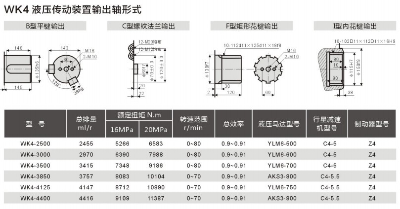 液壓回轉(zhuǎn)傳動(dòng)裝置