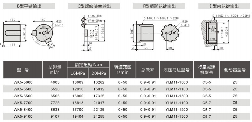 液壓回轉(zhuǎn)傳動(dòng)裝置