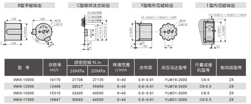 液壓回轉(zhuǎn)傳動(dòng)裝置