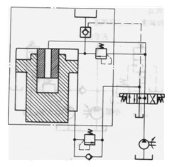 同心液壓缸調(diào)速回路