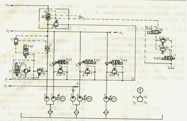 注射機液壓動力控制系統(tǒng)圖